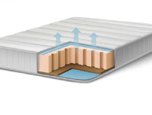Convoluted / CNC Foam sheets and accessories